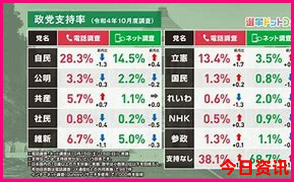南京二日游必去景点